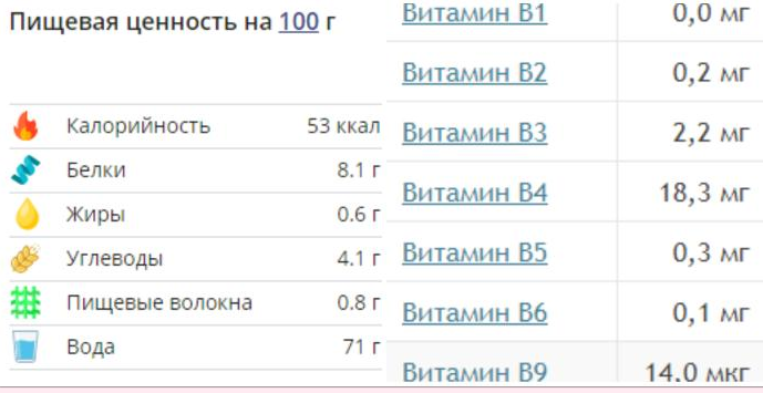 Соевый соус: как его готовят и куда добавляют